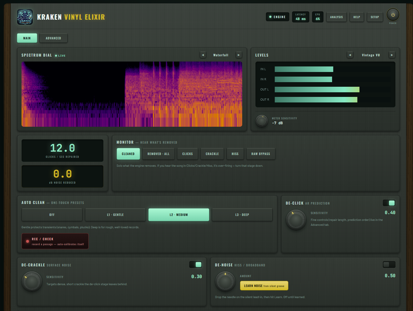 Receiver dashboard